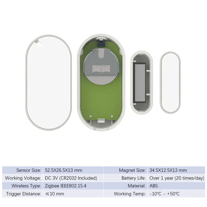 Sensor Inteligente SafeGuard Zigbee™